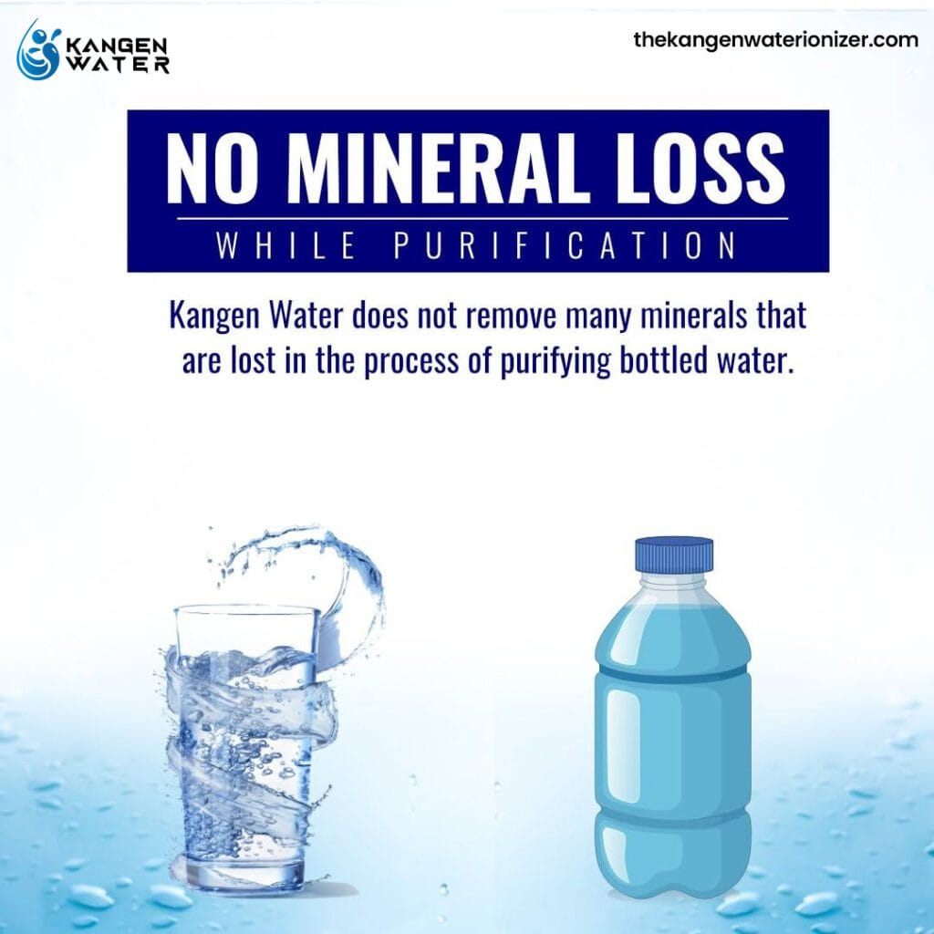kangen water